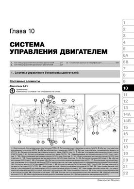 Книга Kia Carnival 2 (VQ) / Hyundai Entourage з 2006 по 2014 рік - ремонт, технічне обслуговування, електричні схеми (російською мовою), від видавництва Моноліт - 9 із 23