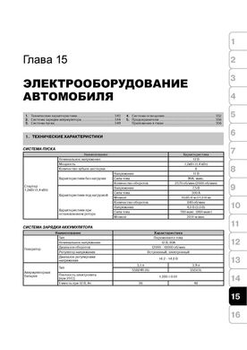 Книга Suzuki Grand Vitara 3 (JT) з 2005 по 2011 рік - ремонт, технічне обслуговування, електричні схеми (російською мовою), від видавництва Моноліт - 15 із 17