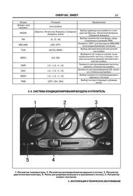 Электронная книга Chery QQ 3 S11 / Sweet с 2003 по 2012 - ремонт, обслуживание, электросхемы в формате PDF