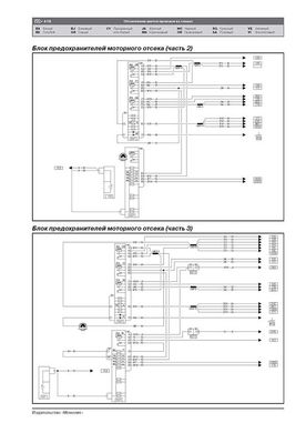 Книга Renault / Dacia Sandero / Sandero Stepway с 2012 по 2020 - ремонт, обслуживание, электросхемы. (Монолит) - 22 из 22