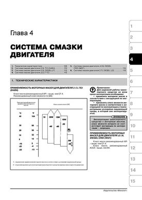 Книга Kia K2500 / K2700 / K3000 / Hyundai Porter II з 2004 року (+оновлення 2014) - Ремонт, Технічне обслуговування, електричні схеми (російською мовою), від видавництва Моноліт - 4 із 16