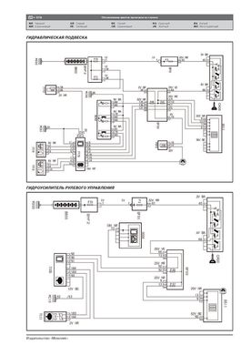 Книга Fiat Ducato 3 / Citroen Jumper 2 / Peugeot Boxer 2 с 2014 г. - ремонт, обслуживание, электросхемы (Монолит) - 19 из 19