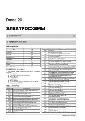 Книга Fiat Ducato 3 / Citroen Jumper 2 / Peugeot Boxer 2 з 2014 року - ремонт, технічне обслуговування, електричне взуття (російською мовою), від видавництва Моноліт - 18 із 19