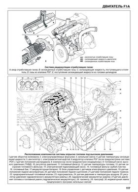 Книга Iveco Daily з 2006 до 2011 - (Том 1) ремонт, експлуатація (російською мовою), від видавництва Діез - 7 із 16