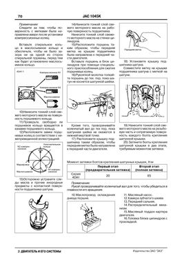 Книга JAC 1045K - ремонт, обслуговування, електросхеми (російською мовою), від видавництва ЗАТ ЗАЗ - 4 із 15