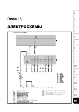 Книга Skoda Octavia 2 (A5) / Combi II / Scout з 2004 по 2008 - Ремонт, технічне обслуговування, електричні схеми (російською мовою), від видавництва Моноліт - 16 із 17