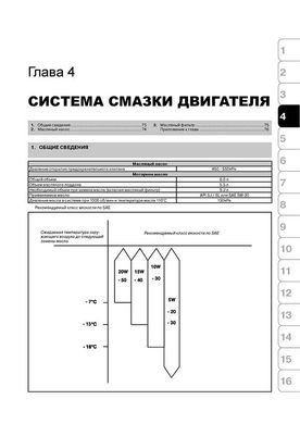 Книга Kia Sorento (BL) з 2003 по 2009 рік - Ремонт, Технічне обслуговування, електричні схеми (російською мовою), від видавництва Моноліт - 4 із 17