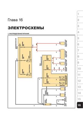 Книга Kia Sorento (BL) з 2003 по 2009 рік - Ремонт, Технічне обслуговування, електричні схеми (російською мовою), від видавництва Моноліт - 16 із 17