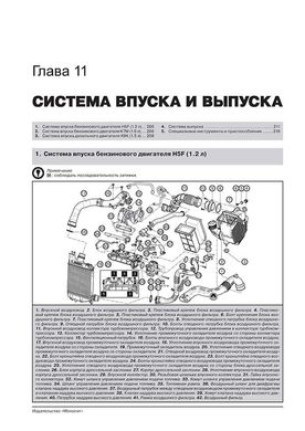 Книга Renault Lodgy / Dacia Lodgy з 2012 по 2022 рік - ремонт, технічне обслуговування, електричні схеми. (російською мовою), від видавництва Моноліт - 11 із 23