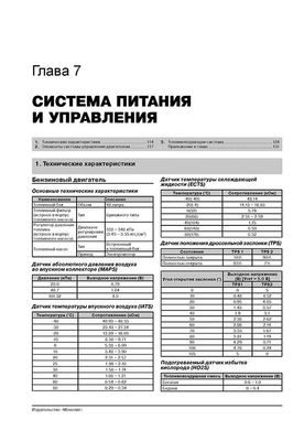 Книга Kia Venga / Hyundai IX20 з 2009 по 2019 рік - ремонт, технічне обслуговування, електричні схеми (російською мовою), від видавництва Моноліт - 6 із 20