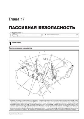 Книга Suzuki SX4 2 (JY) / SX4 S-Cross з 2013 по 2021 рік - Ремонт, Технічне обслуговування, електричні схеми (російською мовою), від видавництва Моноліт - 16 із 21