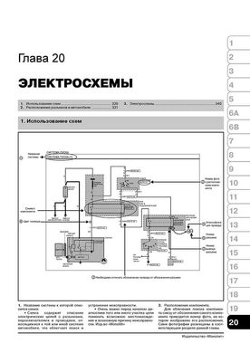 Книга Kia Venga / Hyundai IX20 з 2009 по 2019 рік - ремонт, технічне обслуговування, електричні схеми (російською мовою), від видавництва Моноліт - 19 із 20