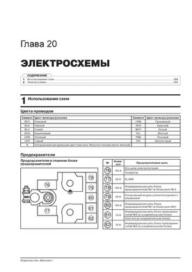 Книга Suzuki SX4 2 (JY) / SX4 S-Cross з 2013 по 2021 рік - Ремонт, Технічне обслуговування, електричні схеми (російською мовою), від видавництва Моноліт - 20 із 21