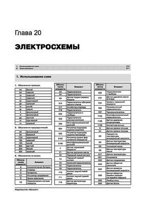 Электронная книга Volkswagen Golf 3 / Vento с 1991 по 1994 - ремонт, обслуживание, электросхемы в формате PDF