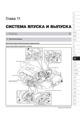 Книга Mazda 6 (GJ1/GL) с 2012 г. - ремонт, обслуживание, электросхемы. (Монолит) - 11 из 24