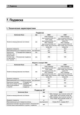 Електронна книга Volkswagen Transporter T4/Caravelle з 1990 по 2003 - ремонт, експлуатація, електросхеми (російською мовою) в форматі PDF