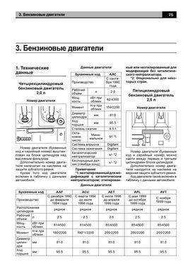 Електронна книга Volkswagen Transporter T4/Caravelle з 1990 по 2003 - ремонт, експлуатація, електросхеми (російською мовою) в форматі PDF