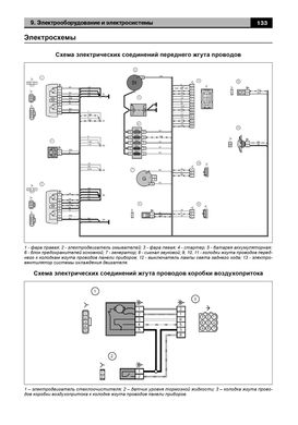 Книга LADA Granta / VAZ 2190 з 2011 року - ремонт, експлуатація, електросхеми, каталог деталей (російською мовою), від видавництва Авторесурс - 13 із 16
