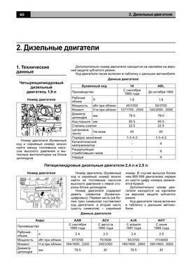 Електронна книга Volkswagen Transporter T4/Caravelle з 1990 по 2003 - ремонт, експлуатація, електросхеми (російською мовою) в форматі PDF