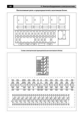 Книга LADA Granta / VAZ 2190 з 2011 року - ремонт, експлуатація, електросхеми, каталог деталей (російською мовою), від видавництва Авторесурс - 14 із 16