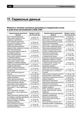 Книга LADA Granta / VAZ 2190 з 2011 року - ремонт, експлуатація, електросхеми, каталог деталей (російською мовою), від видавництва Авторесурс - 16 із 16