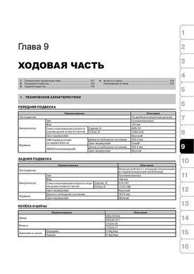 Електронна книга Kia Sorento (BL) з 2003 по 2009 рік - Ремонт, Технічне обслуговування, електричні схеми (російською мовою) в форматі PDF