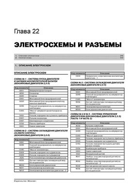 Книга Fiat Ducato 2 / Peugeot Boxer / Citroen Jumper с 1994 по 2006 (российская сборка с 2008 г.) - ремонт, обслуживание, электросхемы (Монолит) - 21 из 22