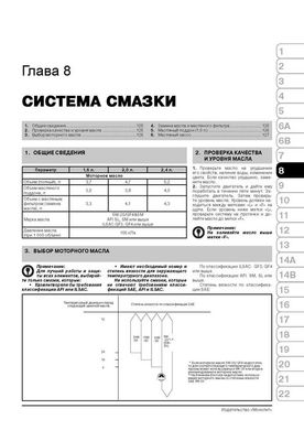 Книга Kia Cerato 2 (TD) / Kia Forte з 2010 по 2012 рік - Ремонт, технічне обслуговування, електричні схеми (російською мовою), від видавництва Моноліт - 7 із 23
