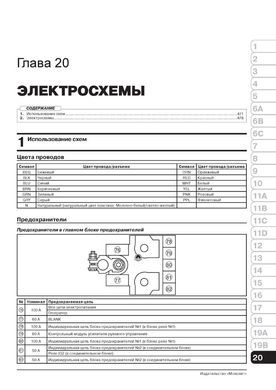 Книга Suzuki Vitara 4 (LY) з 2015 по 2022 рік - ремонт, технічне обслуговування, електричні схеми (російською мовою), від видавництва Моноліт - 24 із 25