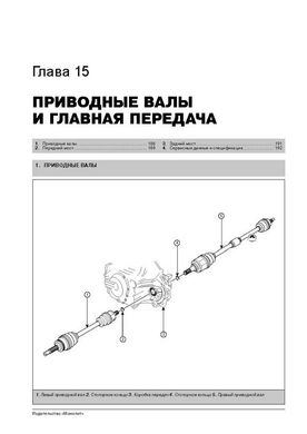 Книга Kia Cerato 2 (TD) / Kia Forte з 2010 по 2012 рік - Ремонт, технічне обслуговування, електричні схеми (російською мовою), від видавництва Моноліт - 15 із 23