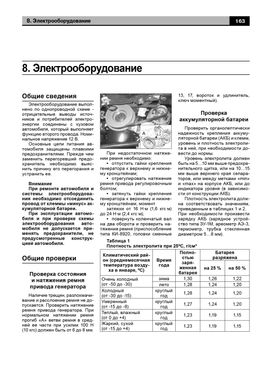Книга Lada Priora з 2007 по 2018 - ремонт, експлуатація, електросхеми, каталог деталей (російською мовою), від видавництва Авторесурс - 12 із 16
