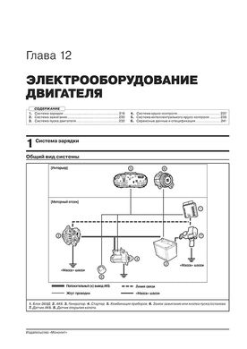 Книга Kia Cerato 5 (AT6) c 2021 г. - ремонт, обслуживание, электросхемы (Монолит) - 10 из 22