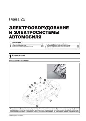Книга Kia Cerato 5 (AT6) c 2021 г. - ремонт, обслуживание, электросхемы (Монолит) - 21 из 22