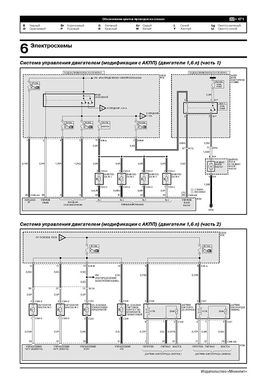 Книга Kia Cerato 5 (AT6) c 2021 г. - ремонт, обслуживание, электросхемы (Монолит) - 22 из 22