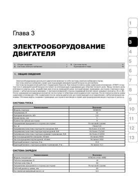 Электронная книга Great Wall Hover с 2007 г. (дизельные двигатели) - ремонт, обслуживание, электросхемы в формате PDF