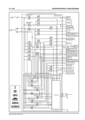 Книга Nissan Lafesta (B30) c 2004 по 2011 - ремонт, обслуживание, электросхемы (Монолит) - 20 из 20
