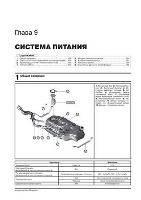 Книга Hyundai Creta (GS/GC) з 2015 по 2019 рік - ремонт, технічне обслуговування, електричні схеми (російською мовою), від видавництва Моноліт - 8 із 24