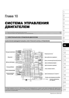 Электронная книга Great Wall Safe / Deer / Sailor / Sing / Pegasus - ремонт, обслуживание, электросхемы. Каталог запчастей в формате PDF