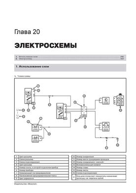 Книга Renault Fluence з 2009 по 2020 рік - ремонт, технічне обслуговування, електричні схеми. (російською мовою), від видавництва Моноліт - 17 із 18