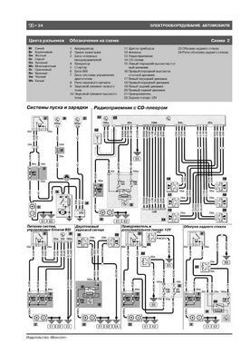 Електронна книга Peugeot 307 /307 SW / 307 Sedan з 2001 по 2008 - ремонт, технічне обслуговування, електричні схеми (російською мовою) в форматі PDF