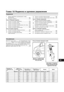 Книга Volkswagen Crafter з 2006 до 2011 - ремонт, експлуатація (російською мовою), від видавництва Арус - 14 із 17