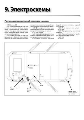 Електронна книга Chery Indis / Beat / S18D з 2011 по 2015 - ремонт, обслуговування, електросхеми (російською мовою) в форматі PDF