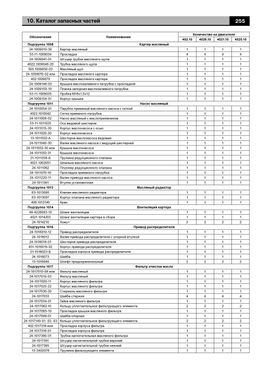 Книга ГАЗ 2705 / 3302 Газель с 1994 года (+рестайлинг 2003) - ремонт, эксплуатация, электросхемы, каталог деталей (Авторесурс) - 15 из 16
