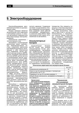 Книга ГАЗ 2705 / 3302 Газель с 1994 года (+рестайлинг 2003) - ремонт, эксплуатация, электросхемы, каталог деталей (Авторесурс) - 11 из 16