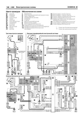 Книга Citroen C3 с 2002 по 2009 - ремонт, обслуживание, электросхемы (Монолит) - 20 из 20