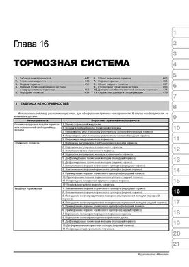 Книга Toyota Land Cruiser 200 / Lexus LX570 з 2007 по 2021 рік - Ремонт, технічне обслуговування, електричні схеми (російською мовою), від видавництва Моноліт - 14 із 20