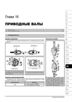 Книга Geely CK / Geely CK-2 / Geely Otaka / Geely Free Cruiser с 2005 г (+обновление 2008). - ремонт, обслуживание, электросхемы и каталог деталей (Монолит) - 13 из 21