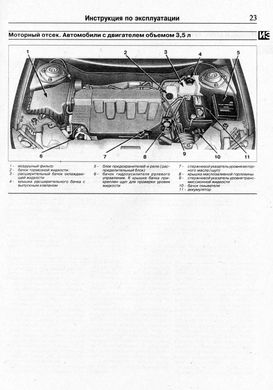 Книга Chrysler Pacifica с 2003 по 2007 год выпуска, с бензиновыми двигателями - ремонт, эксплуатация, цветные электросхемы (Чижовка) - 5 из 8