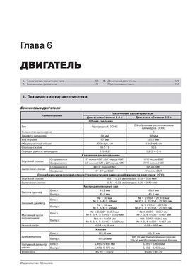 Электронная книга Hyundai Santa Fe 3 (DM) с 2012 по 2018 - ремонт, обслуживание, электросхемы в формате PDF