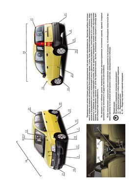 Електронна книга Fiat Panda / Panda 4x4 / Panda 4x4 Cross з 2003 по 2012 рік - Ремонт, технічне обслуговування, електричні схеми (російською мовою) в форматі PDF